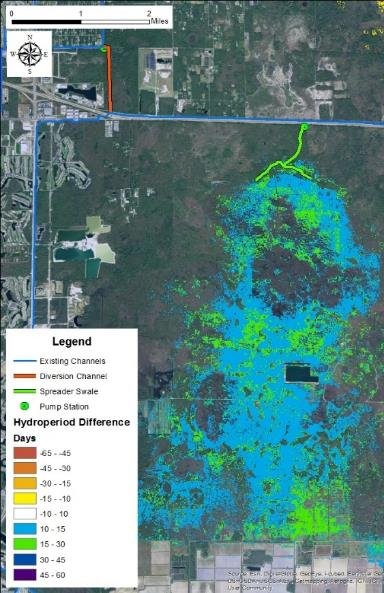 Hydroperiod difference with existing channels, diversion channel, spreader swale, and pump station
