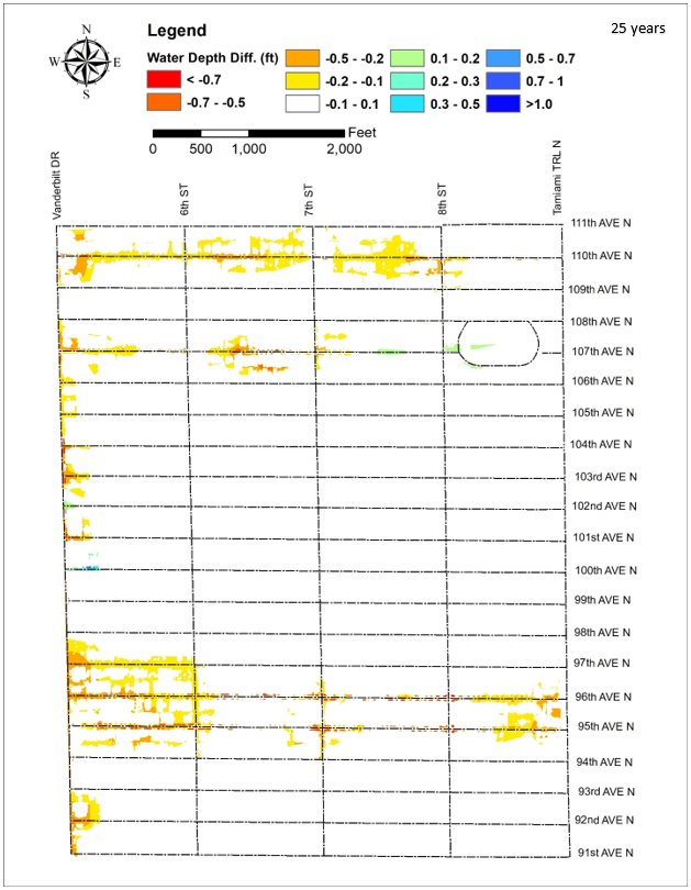 25-year water depth difference between scenarios