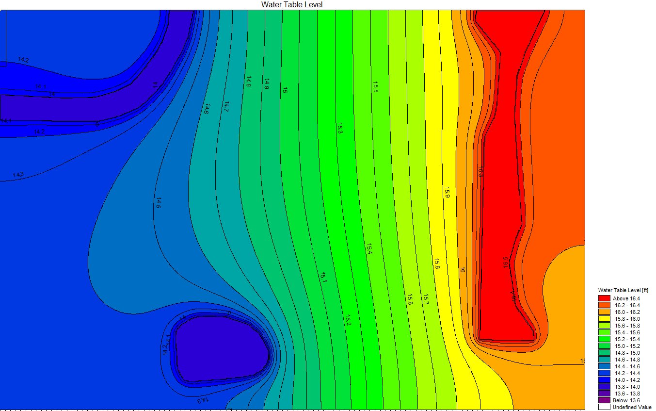 Simulated water table elevation contours