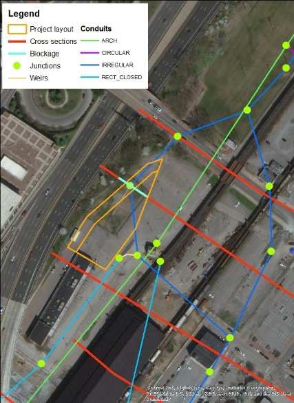 SWMM model layout around the project